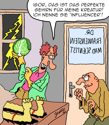 Gehirn Gehirn