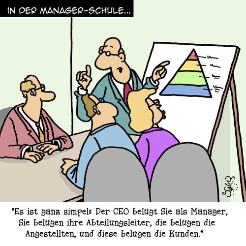 Cartoon: In der Schule (medium) by Karsten Schley tagged wirtschaft,business,bildung,ausbildung,arbeitgeber,arbeitnehmer,manager,kunden,abteilungsleiter,hierarchie,ethik,marketing,wirtschaft,business,bildung,ausbildung,arbeitgeber,arbeitnehmer,manager,kunden,abteilungsleiter,hierarchie,ethik,marketing