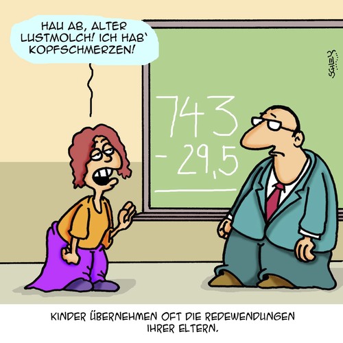 Kopfschmerz Kopfschmerz