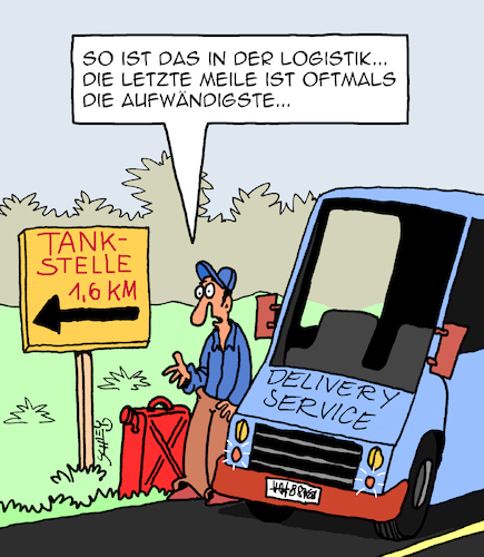Logistik Logistik