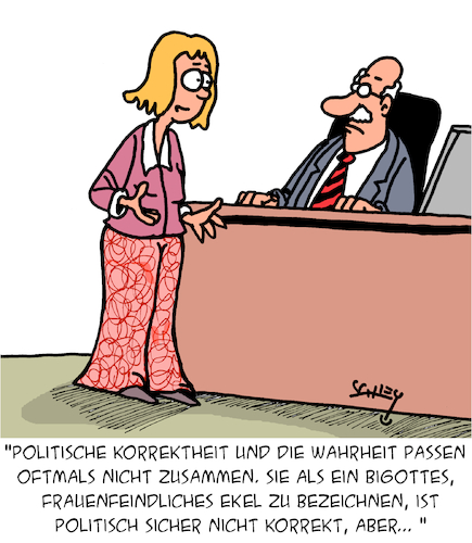 Nicht korrekt Nicht korrekt