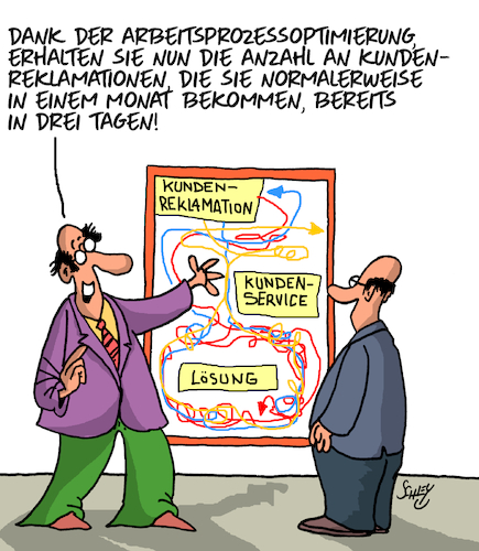 Optimierung