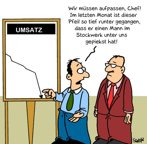 Statistik Statistik