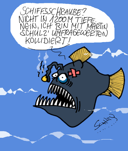 Tiefstpunkt Tiefstpunkt