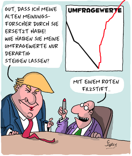 Trumps Meinungsforscher