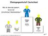 Cartoon: Ellenbogengesellschaft (small) by hello10 tagged deutschland,gesellschaft,religion,christen