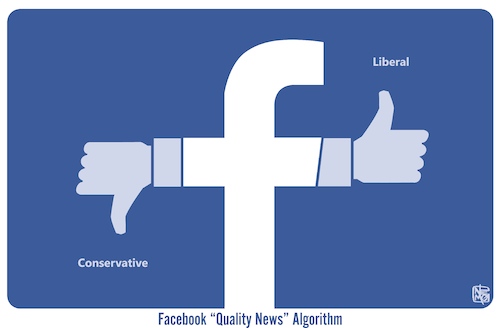 Cartoon: Facebook Quality News (medium) by NEM0 tagged internet,social,media,facebook,fb,demotion,quality,news,point,of,view,viewpoint,algo,algorithm,newsfeed,liberal,conservative,neutral,neutrality,nemo,platform,censor,censorship,political,politicised,partisan,free,speech,freedom,nem0,internet,social,media,facebook,fb,demotion,quality,news,point,of,view,viewpoint,algo,algorithm,newsfeed,liberal,conservative,neutral,neutrality,nemo,platform,censor,censorship,political,politicised,partisan,free,speech,freedom,nem0