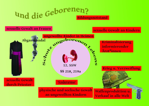 Cartoon: Und geborenes Leben (medium) by Kucki tagged lebensschützer,abtreibung,krieg,misshandlung