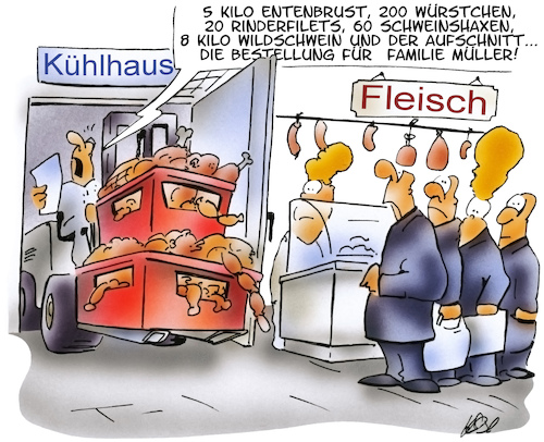 Fleischkonsum