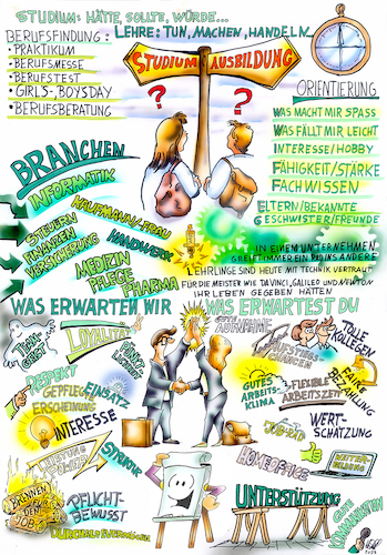 Cartoon: Graphic Recording (medium) by HSB-Cartoon tagged graphikrecording,graphic,recording,livezeichnen,illustration,ausbildung,ausbildungsmesse,berufsfindung,azubi,auszubildender,lehrling,lehre,studium,ausbildungsplatz,berufswahl,berufsinfo,job