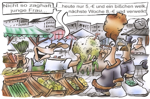 Lebensmittelpreise Lebensmittelpreise