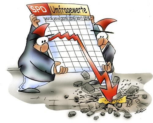 SPD Umfragewerte SPD Umfragewerte