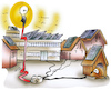 Cartoon: Fotovoltaik (small) by HSB-Cartoon tagged energy,hot,photovoltaik,sun,sunny,warm,weather,airbrush,cartoon,elektrik,elektrisch,energie,energiegewinnung,erneuerbare,energien,fotovoltaik,hsb,hsbc,hsbcartoon,hundehütte,illustration,karikatur,pv,regenerativ,sommer,sommerwetter,sonne,sonnenenergie,sonnenschein,sonnig,strom,stromerzeugung,wärme