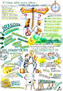 Cartoon: Graphic Recording (small) by HSB-Cartoon tagged graphikrecording,graphic,recording,livezeichnen,illustration,ausbildung,ausbildungsmesse,berufsfindung,azubi,auszubildender,lehrling,lehre,studium,ausbildungsplatz,berufswahl,berufsinfo,job