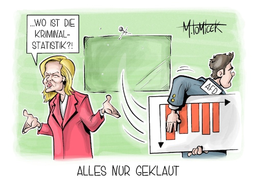 Alles nur geklaut Alles nur geklaut