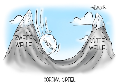 Corona-Gipfel Corona-Gipfel