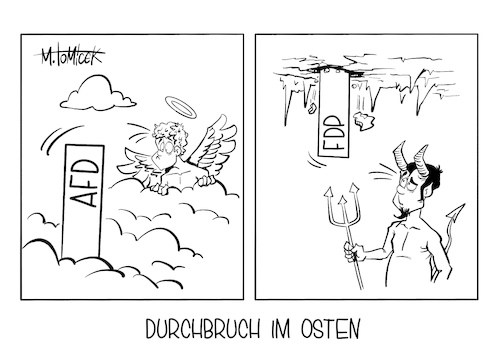 Durchbruch im Osten Durchbruch im Osten