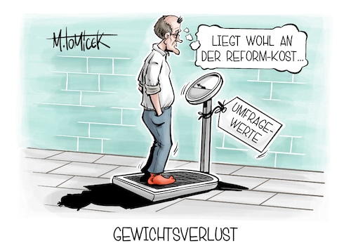 Gewichtsverlust