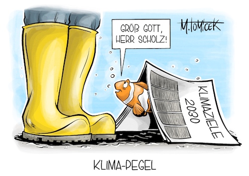 Klima-Pegel Klima-Pegel