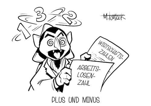 Plus und Minus