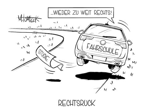 Rechtsruck