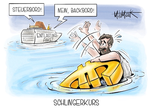 Schlingerkurs Schlingerkurs
