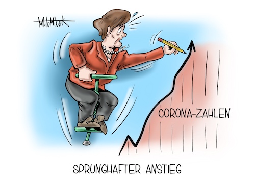 Sprunghafter Anstieg Sprunghafter Anstieg