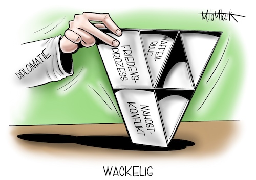 Wackelig