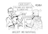 Angebot und Nachfrage