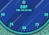 The COP clock