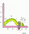 Cartoon: dsk-clamp (small) by yasar kemal turan tagged electronics,clamp,penis,kahn,strauss,dominique,alarm,imf,dsk