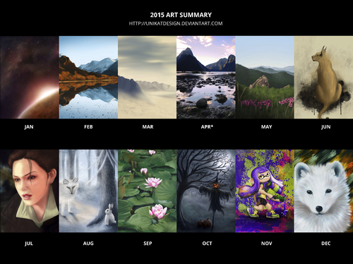 Cartoon: My 2015 Art Summary (medium) by alesza tagged meme,of,best,illustration,drawing,painting,digital,year,new,happy,2015,summary,art