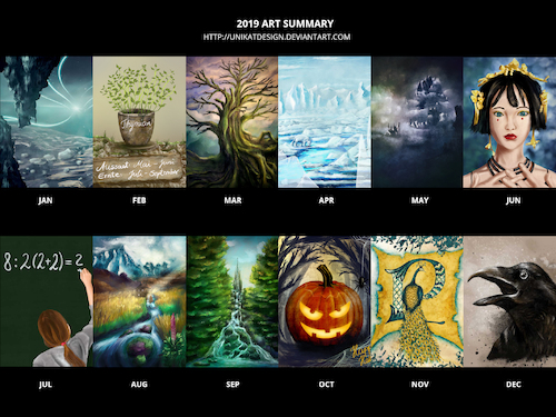 Cartoon: My Art Summary 2019 (medium) by alesza tagged art,summary,2019,digital,painting,illustration,drawing,ipad,procreate,best,of,fresco