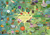 Cartoon: 365 Tage Gartenglück (small) by alesza tagged garden,gardening,home,outdoors,flowers,green,year,happiness