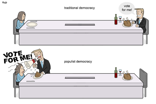 Populism Populism