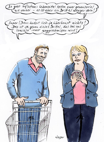 Inflation Inflation