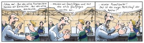 Kreislauf Kreislauf
