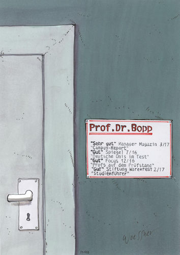 Professoren Test Professoren Test