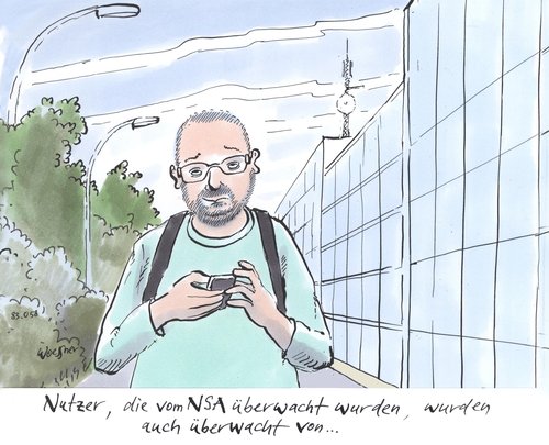 Überwachung Überwachung