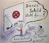 Cartoon: Feuerwehrzufahrt (small) by TomPauLeser tagged feuerwehrzufahrt,fahren,fahrschule,verkehrsschild,schild,schilderwald,theorie,fahrtheorie