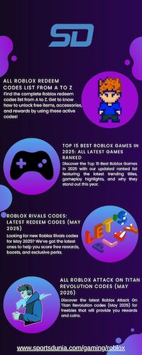 Cartoon: infographic roblox (medium) by sportsgaming tagged gaming
