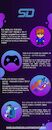 Cartoon: infographic roblox (small) by sportsgaming tagged gaming