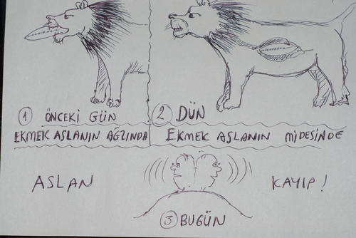 Cartoon: EKMEK ASLANIN AGZINDA (medium) by MSB tagged agzinda,aslanin,ekmek