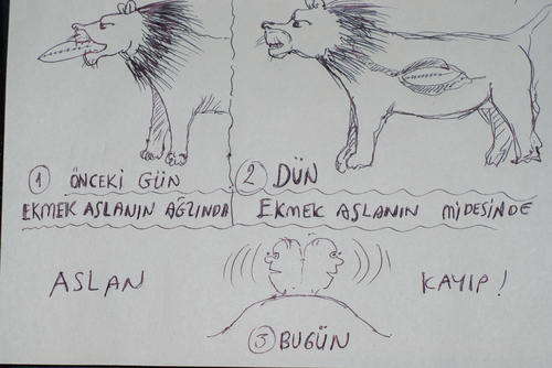 Cartoon: EKMEK ASLANIN AGZINDA (medium) by MSB tagged agzinda,aslanin,ekmek