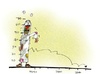 Cartoon: graph (small) by hamad al gayeb tagged graph