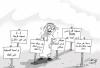 Cartoon: summer program (small) by hamad al gayeb tagged summer,program