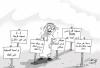 Cartoon: summer program (small) by hamad al gayeb tagged summer,program