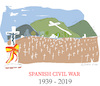 Spanish Civil War