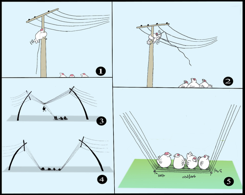 Cartoon: Chickens of the Sky.. (medium) by berk-olgun tagged chickens,of,the,sky