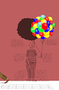 Cartoon: Balloon Seller... (small) by berk-olgun tagged balloon,seller